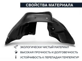 Подкрылок RENAULT Duster 05/2015- (задний левый) Новлайн